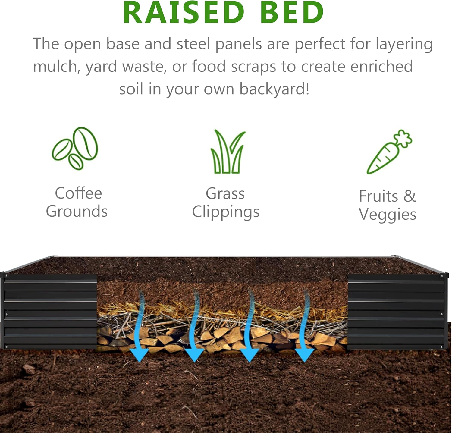 2個セット 10x3x1フィート 亜鉛メッキ仕上げの高床式菜 - Planter Raised Metal のレビューと価格